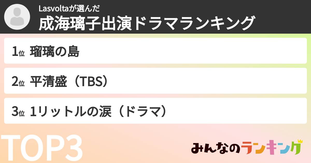 Lasvoltaさんの「成海璃子出演ドラマランキング」