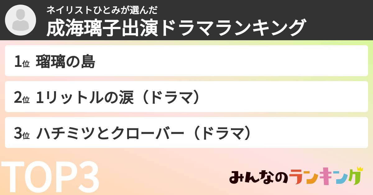 ネイリストひとみさんの「成海璃子出演ドラマランキング」