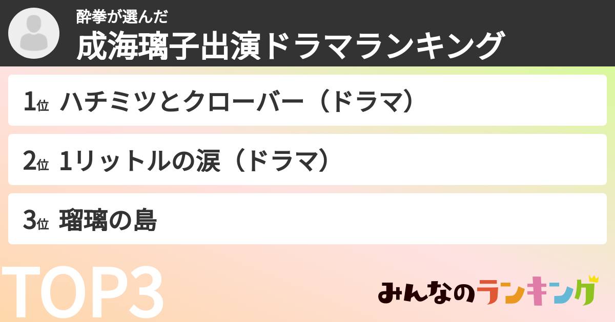 酔拳さんの「成海璃子出演ドラマランキング」