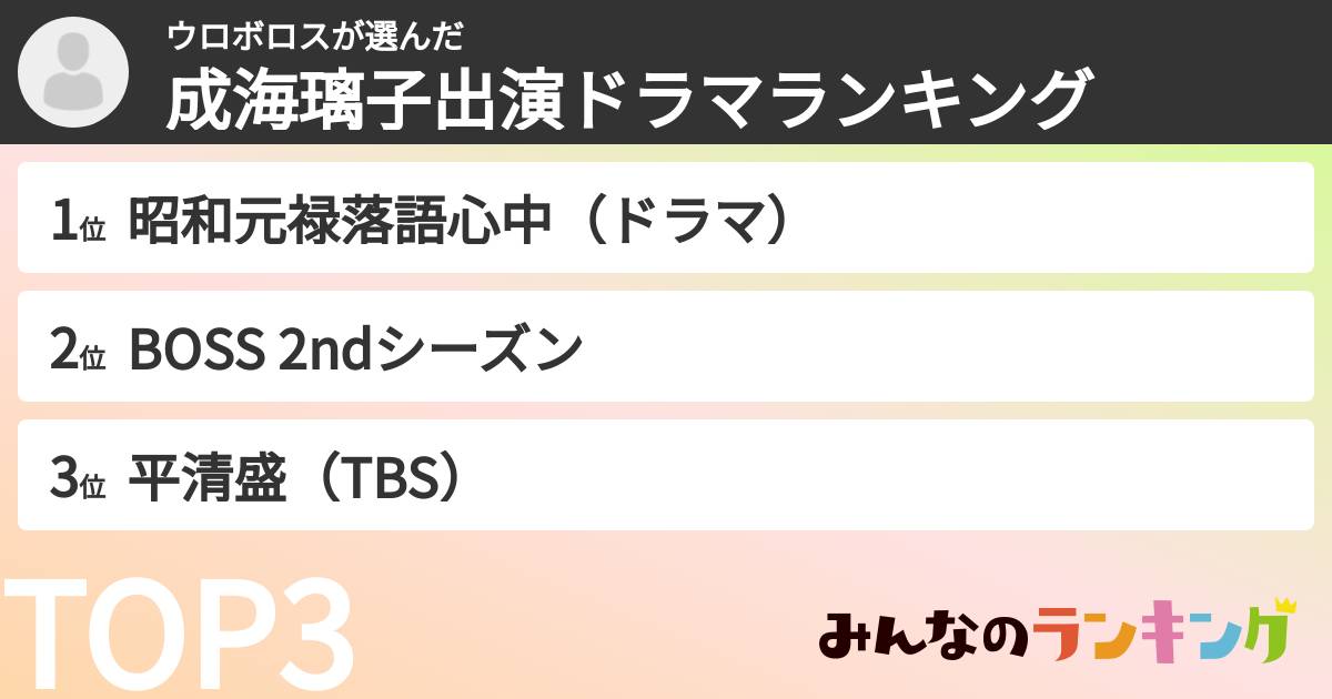 ウロボロスさんの「成海璃子出演ドラマランキング」