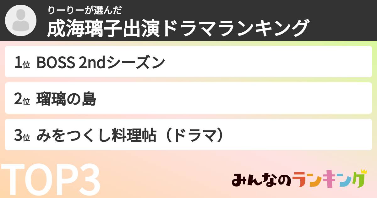 りーりーさんの「成海璃子出演ドラマランキング」