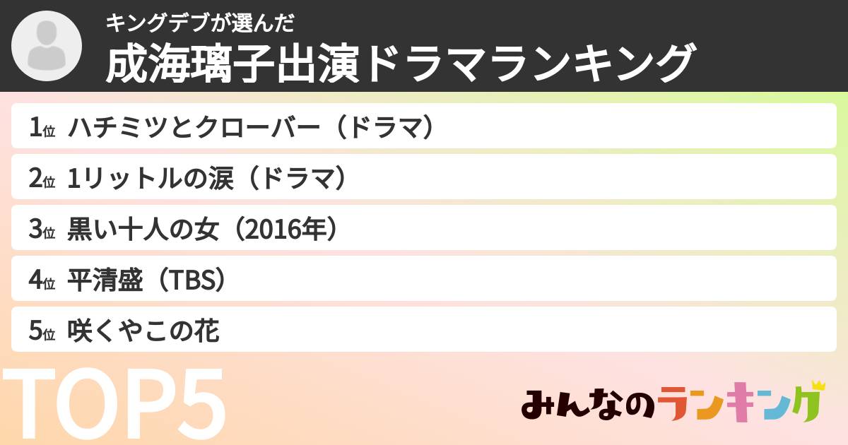 キングデブさんの「成海璃子出演ドラマランキング」