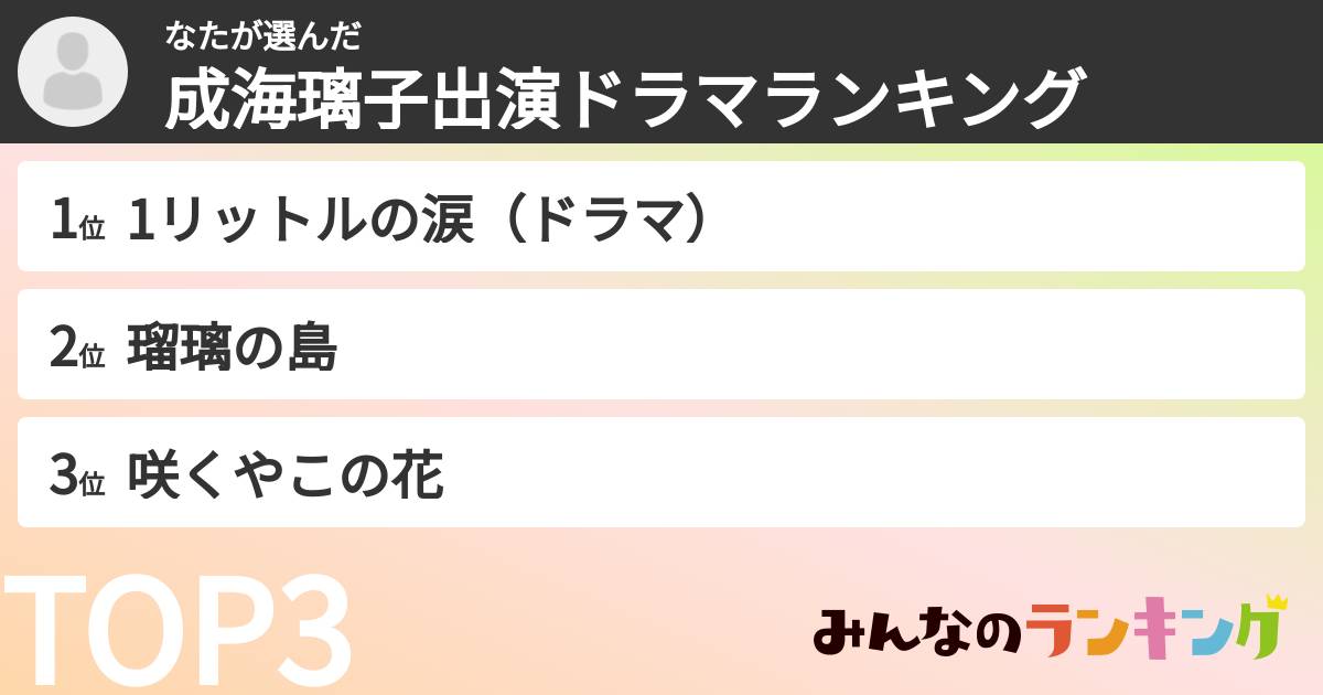 なたさんの「成海璃子出演ドラマランキング」