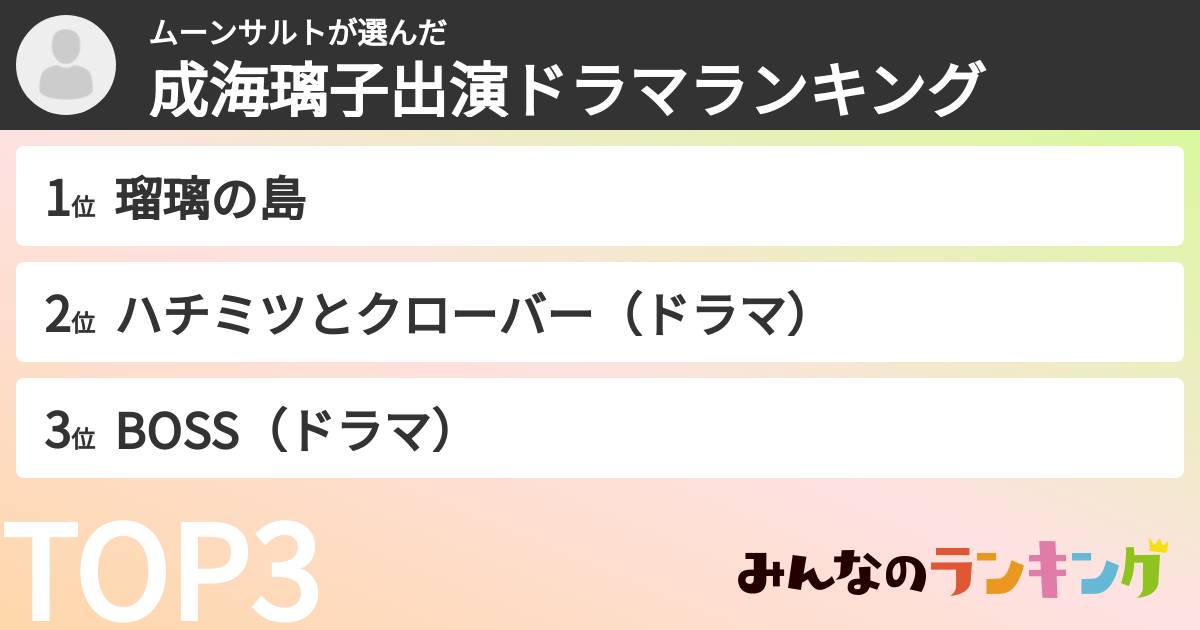 ムーンサルトさんの「成海璃子出演ドラマランキング」