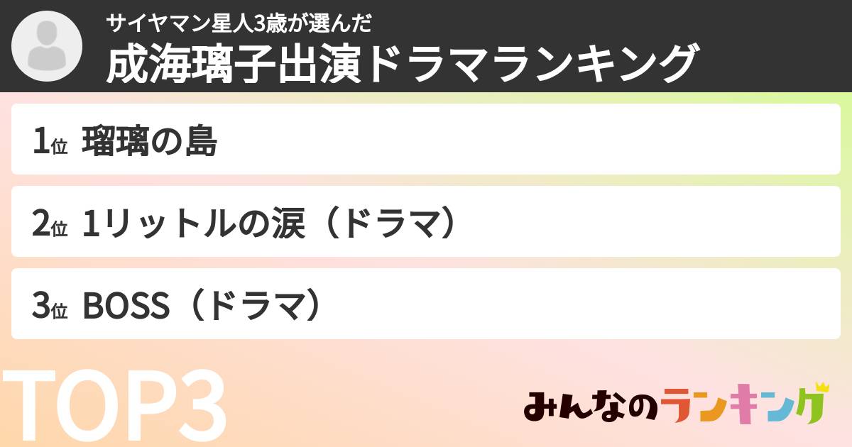 サイヤマン星人3歳さんの「成海璃子出演ドラマランキング」