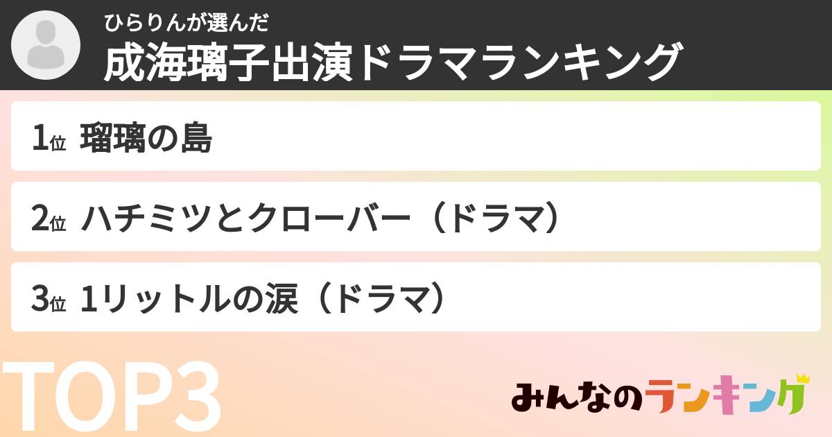 ひらりんさんの「成海璃子出演ドラマランキング」