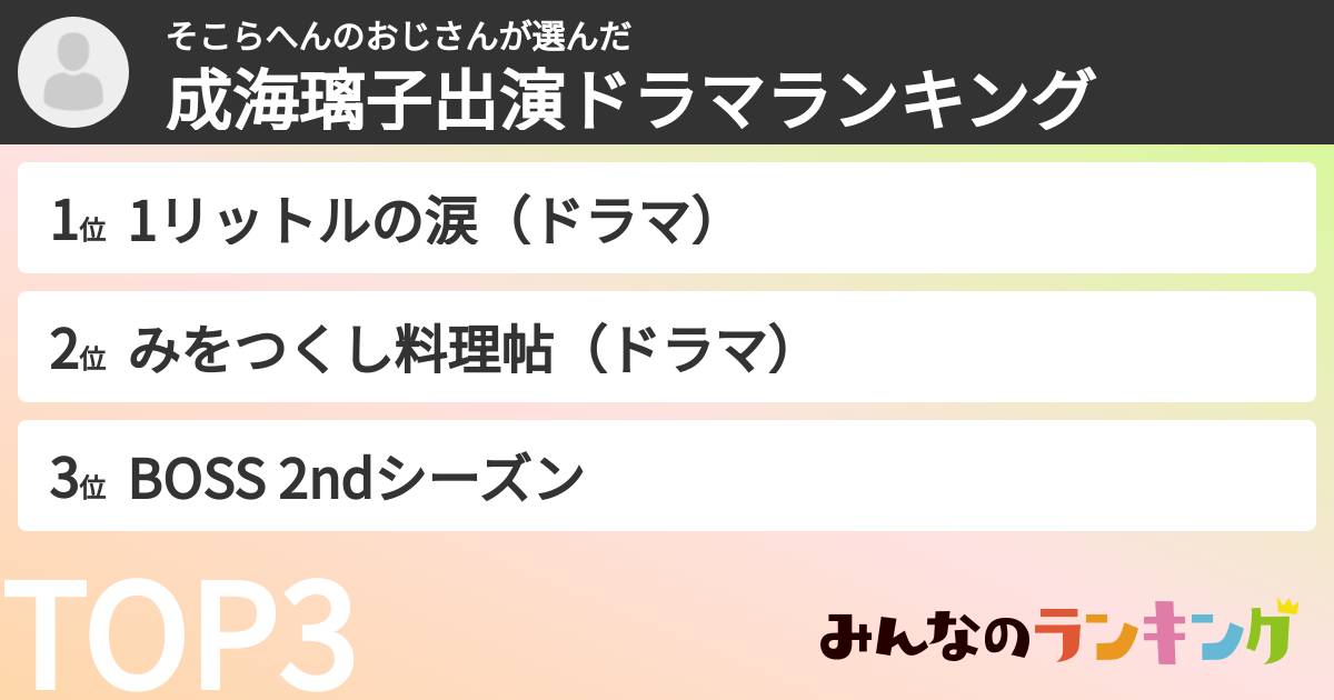 そこらへんのおじさんさんの「成海璃子出演ドラマランキング」