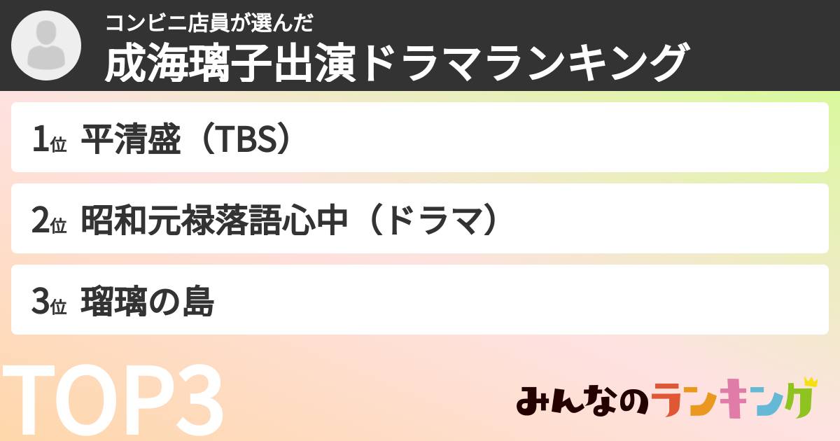 コンビニ店員さんの「成海璃子出演ドラマランキング」