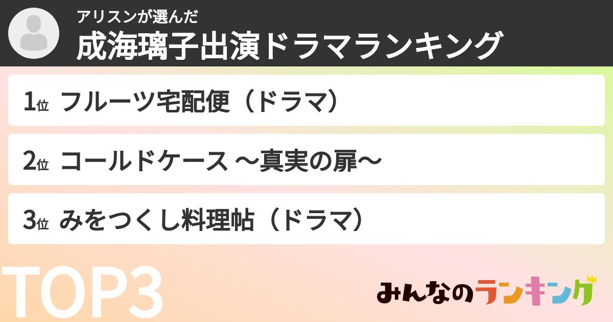 アリスンさんの「成海璃子出演ドラマランキング」