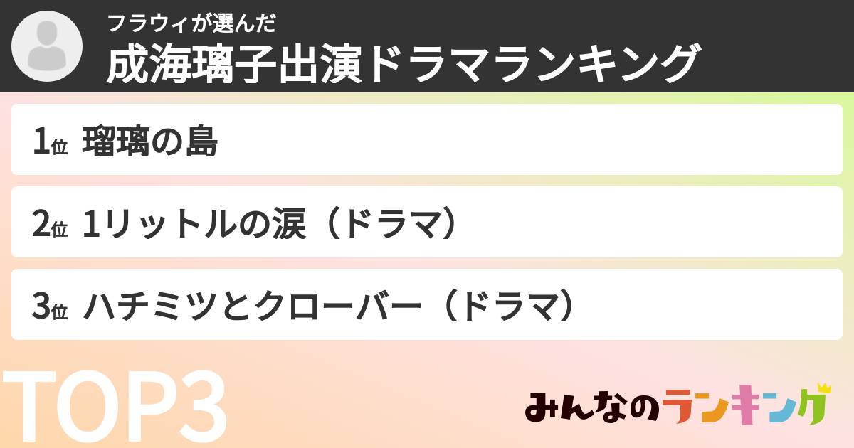 フラウィさんの「成海璃子出演ドラマランキング」