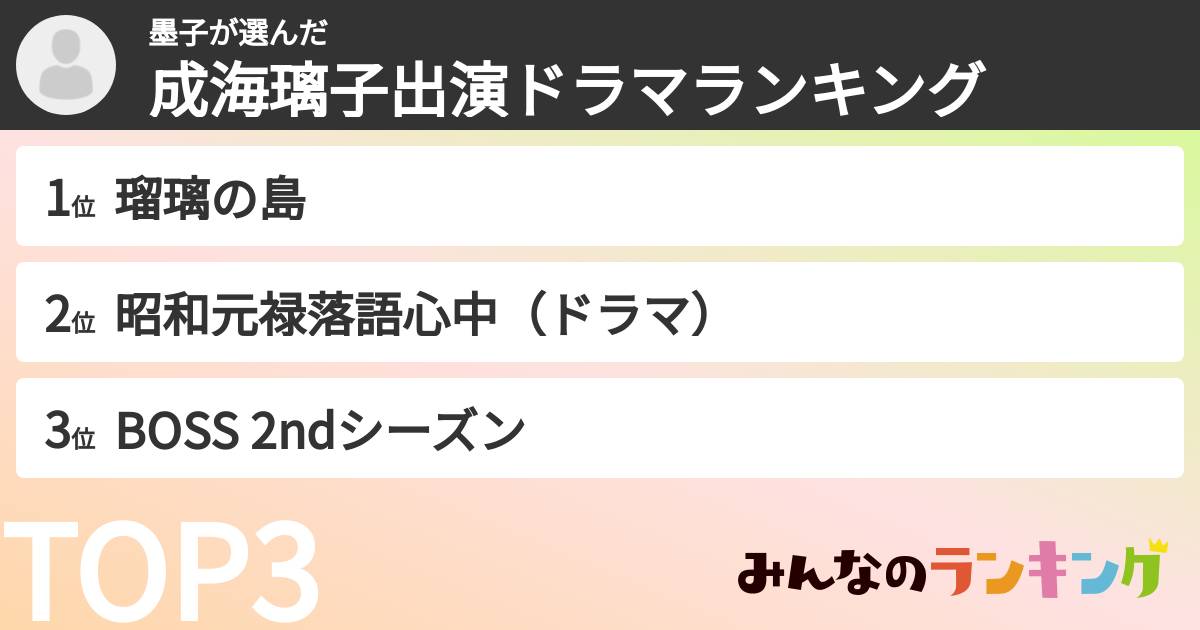 墨子さんの「成海璃子出演ドラマランキング」