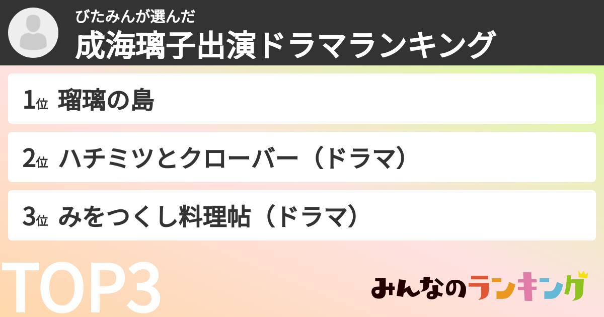 びたみんさんの「成海璃子出演ドラマランキング」