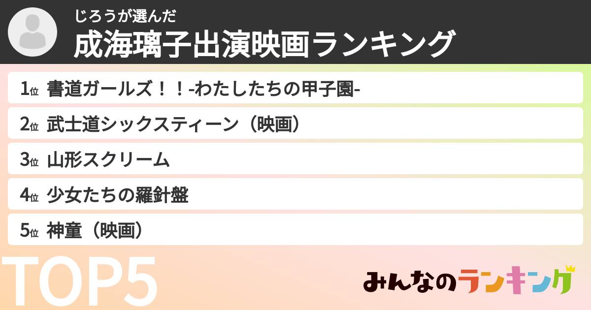 じろうさんの「成海璃子出演映画ランキング」