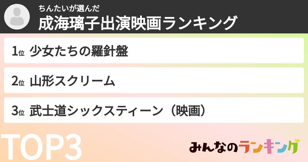 ちんたいさんの「成海璃子出演映画ランキング」