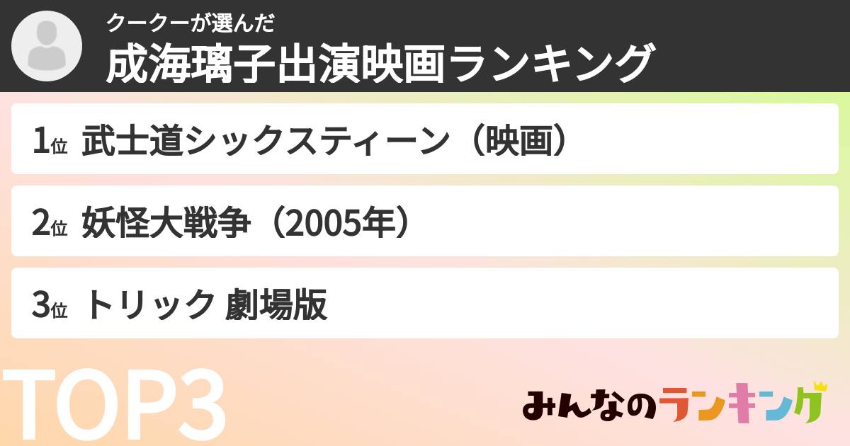 クークーさんの「成海璃子出演映画ランキング」