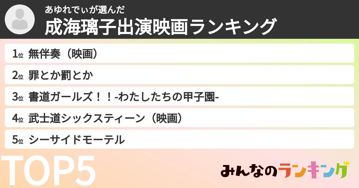 あゆれでぃさんの「成海璃子出演映画ランキング」