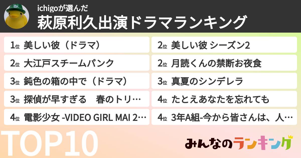 ichigoさんの「萩原利久出演ドラマランキング」