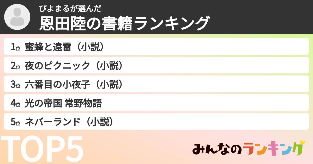 ぴよまるさんの「恩田陸の書籍ランキング」