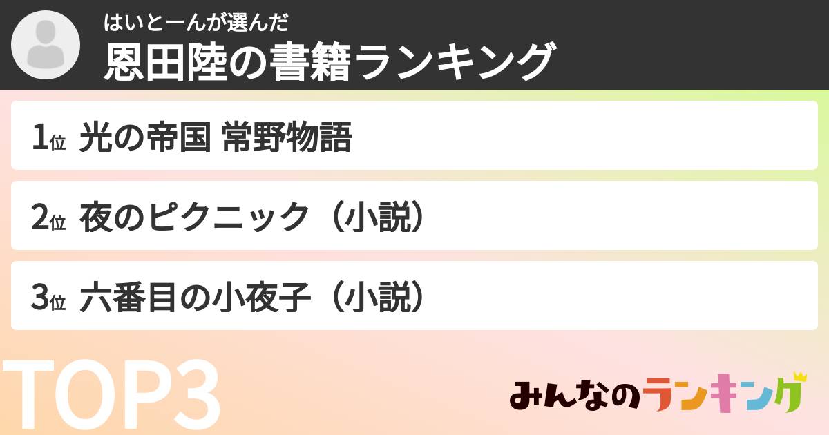 はいとーんさんの「恩田陸の書籍ランキング」
