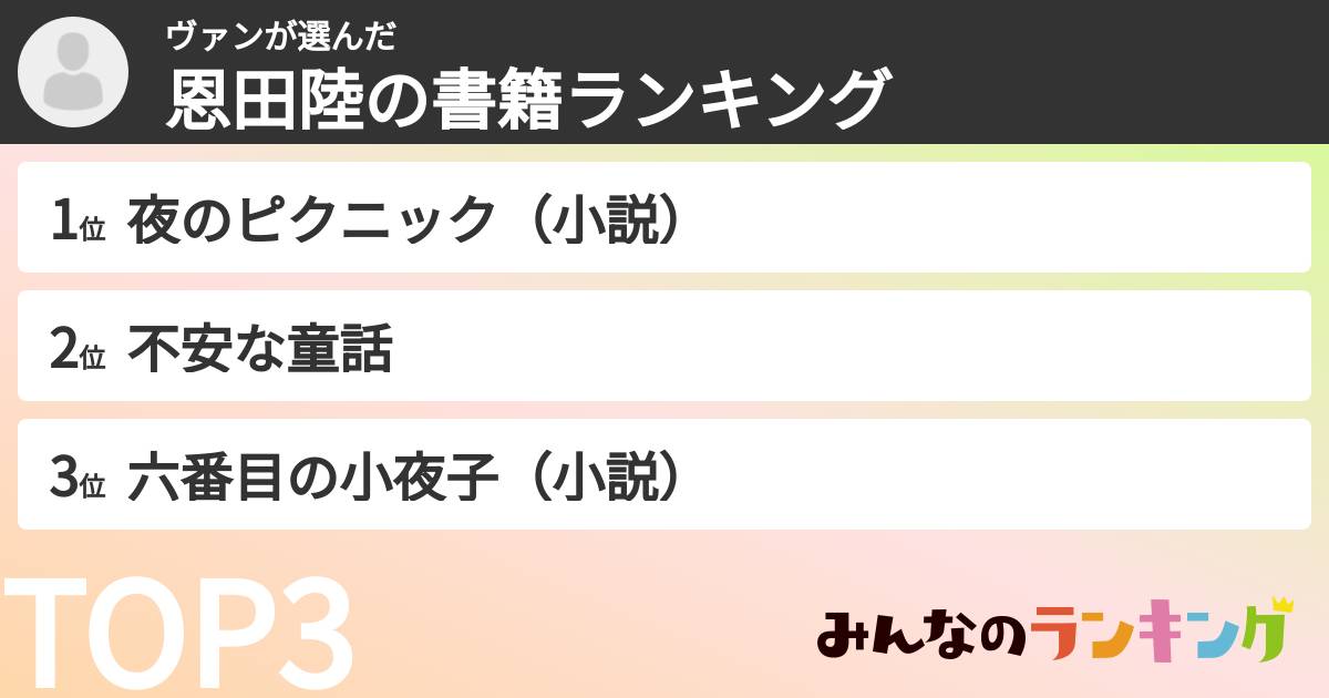 ヴァンさんの「恩田陸の書籍ランキング」