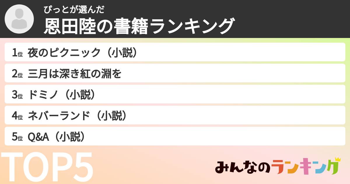 ぴっとさんの「恩田陸の書籍ランキング」