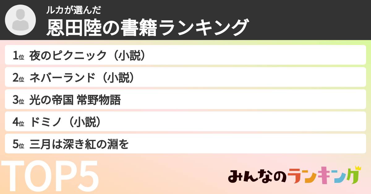 ルカさんの「恩田陸の書籍ランキング」