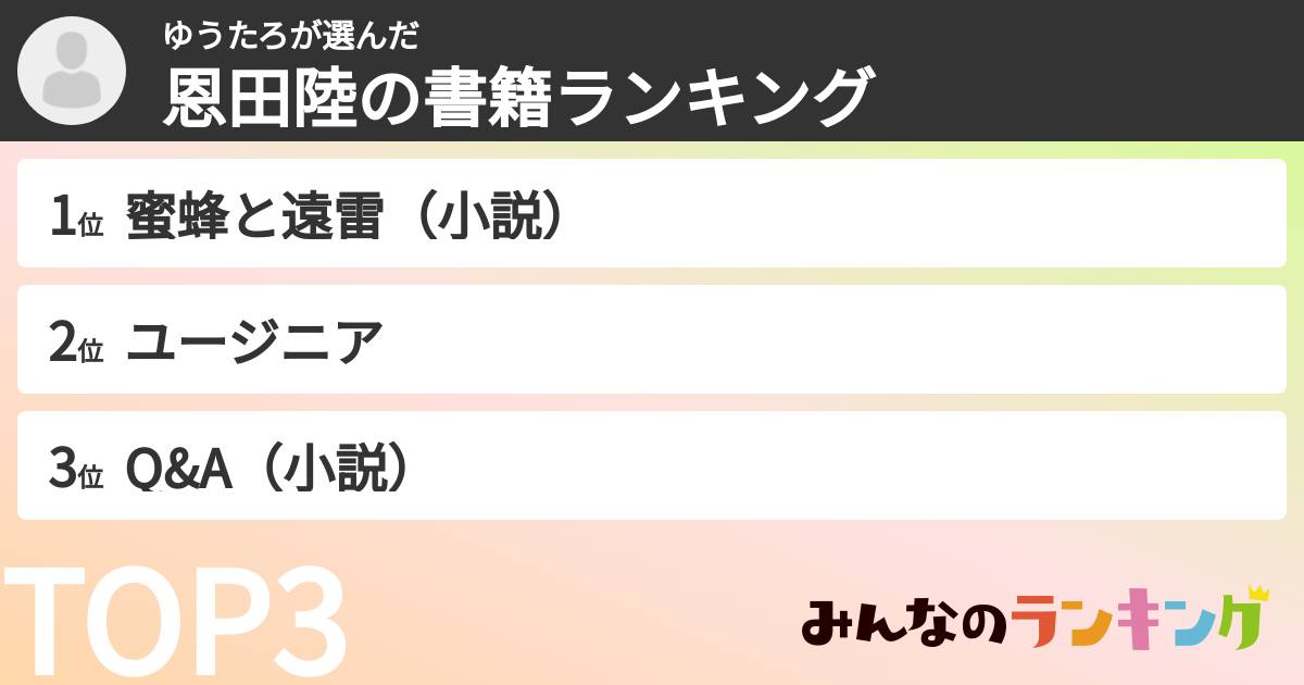 ゆうたろさんの「恩田陸の書籍ランキング」