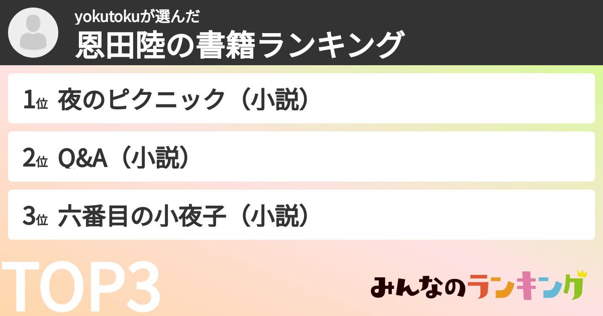 yokutokuさんの「恩田陸の書籍ランキング」