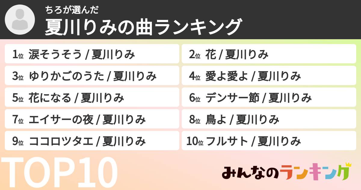 ちろさんの「夏川りみの曲ランキング」