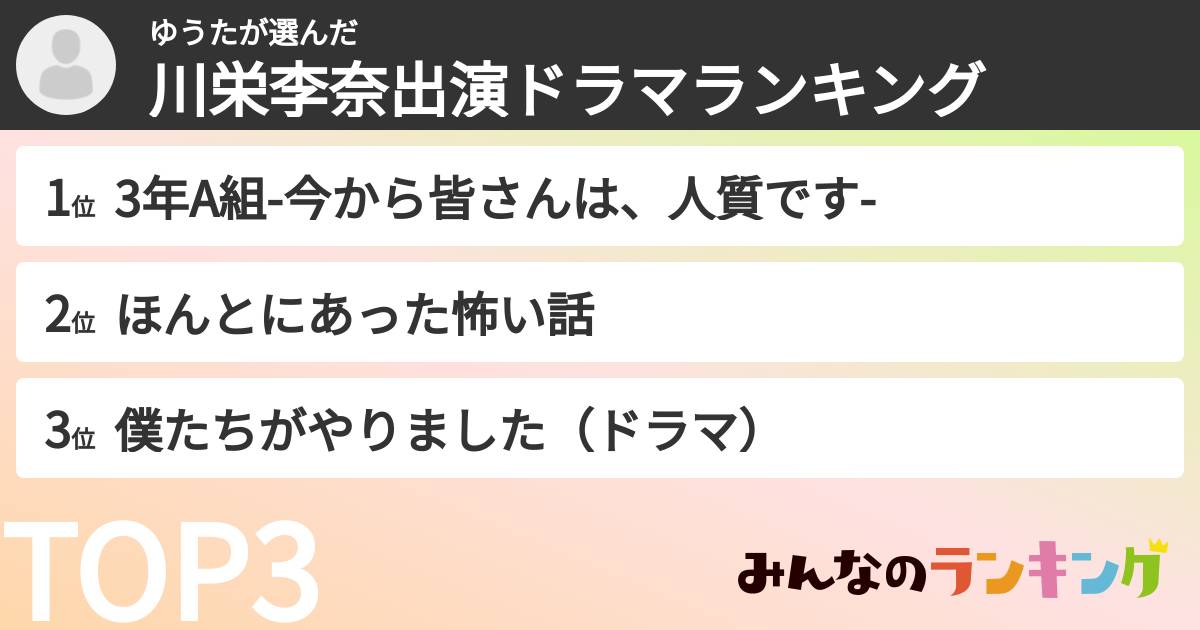 ゆうたさんの「川栄李奈出演ドラマランキング」
