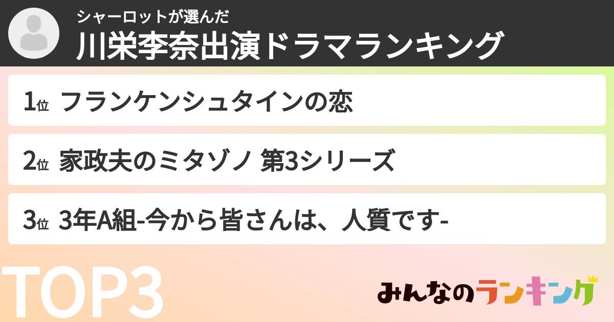 シャーロットさんの「川栄李奈出演ドラマランキング」