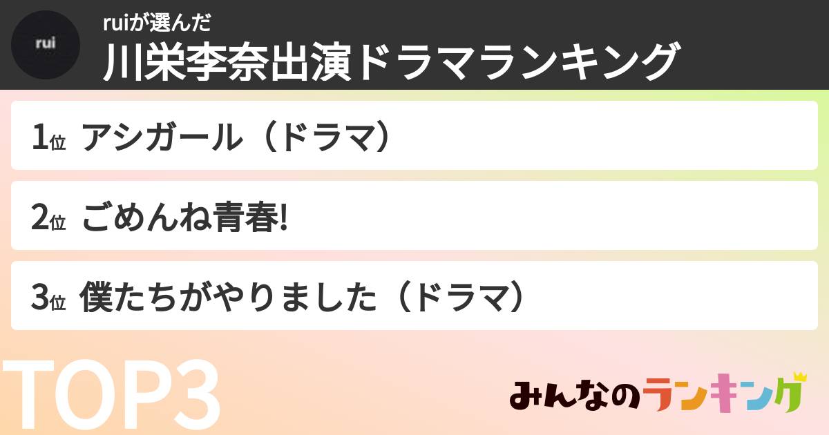 ruiさんの「川栄李奈出演ドラマランキング」