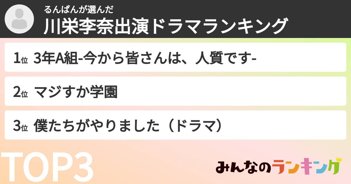 るんぱんさんの「川栄李奈出演ドラマランキング」