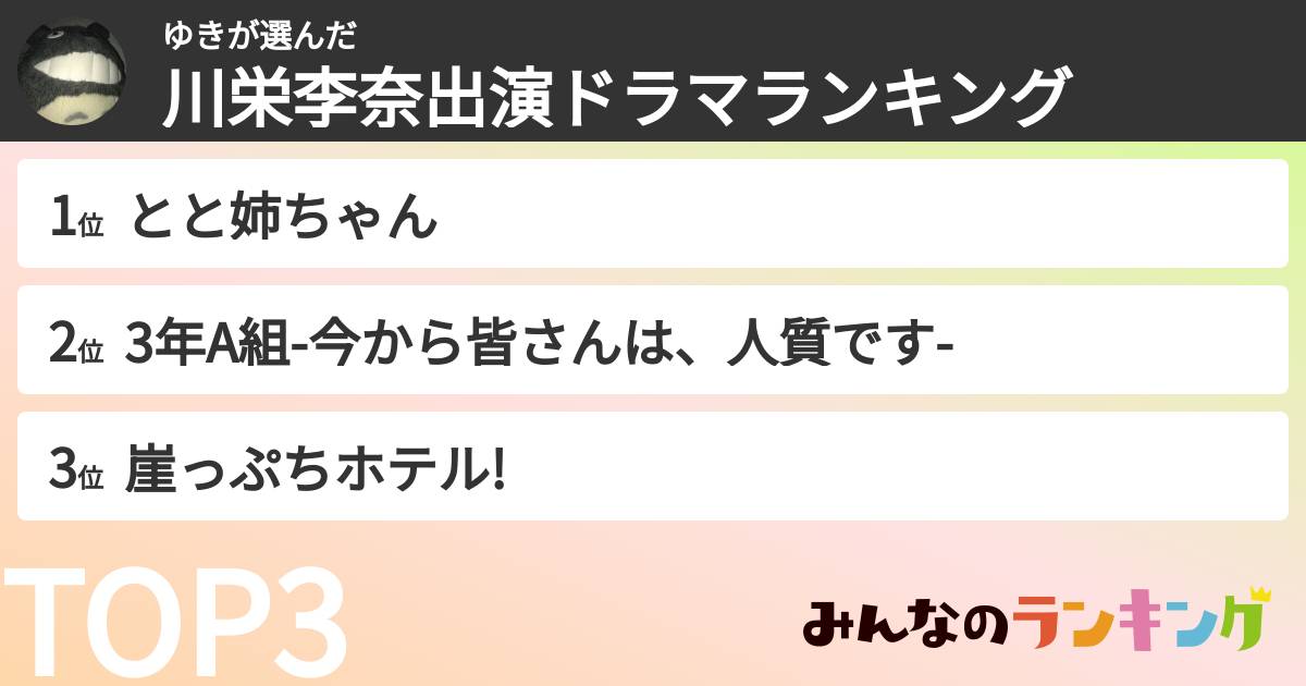 ゆきさんの「川栄李奈出演ドラマランキング」