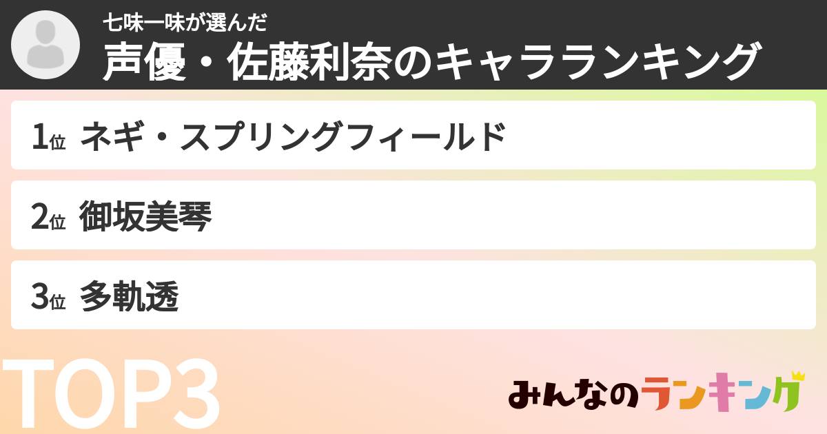 七味一味さんの「声優・佐藤利奈のキャラランキング」