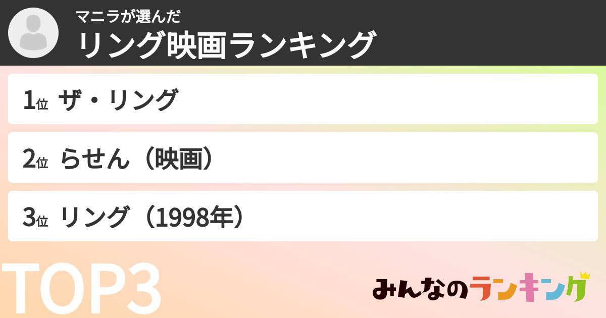 マニラさんの「リング映画ランキング」