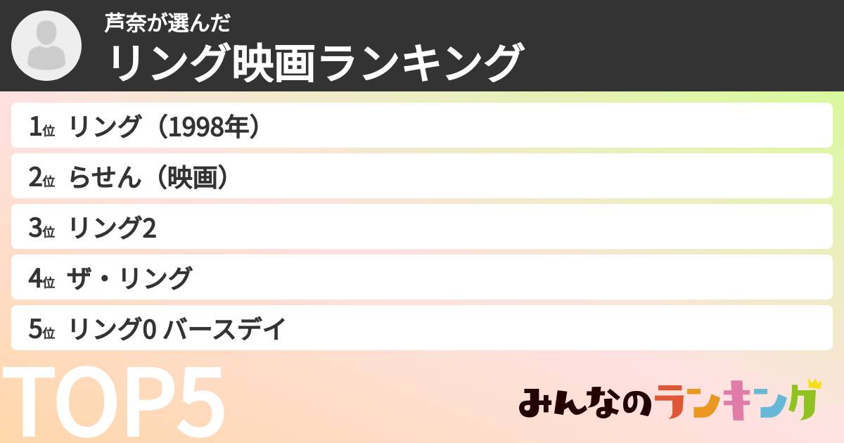 芦奈さんの「リング映画ランキング」