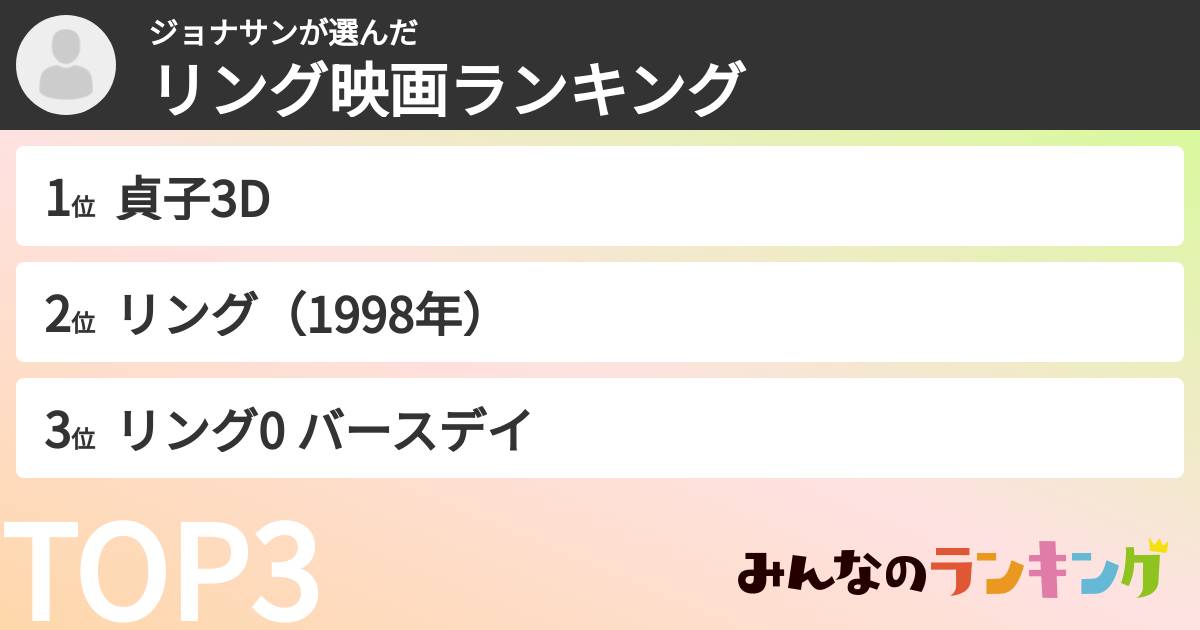 ジョナサンさんの「リング映画ランキング」