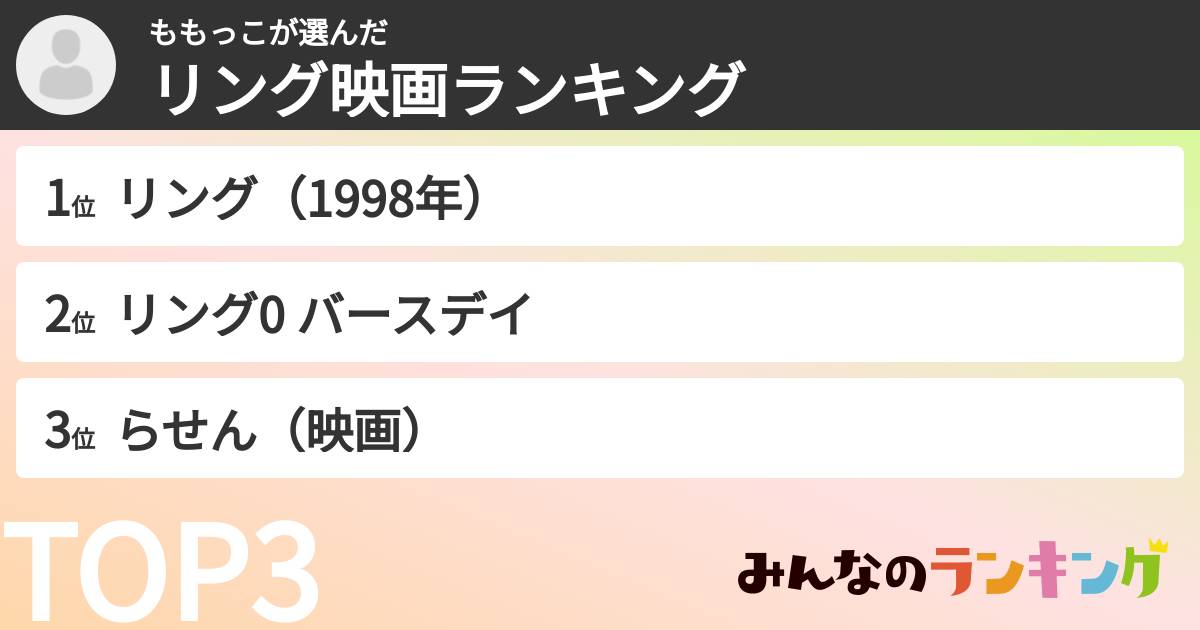 ももっこさんの「リング映画ランキング」
