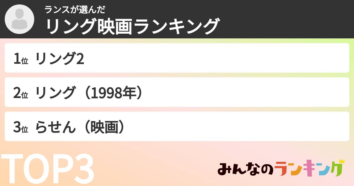 ランスさんの「リング映画ランキング」