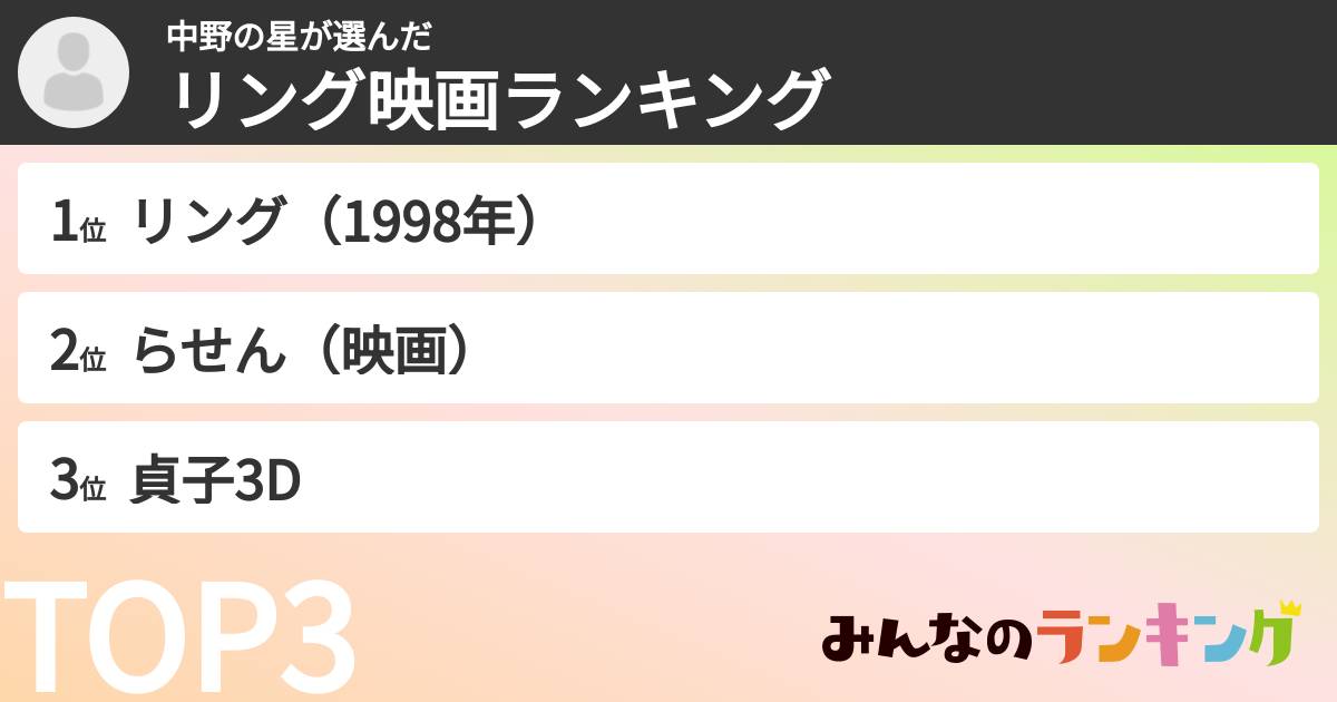 中野の星さんの「リング映画ランキング」