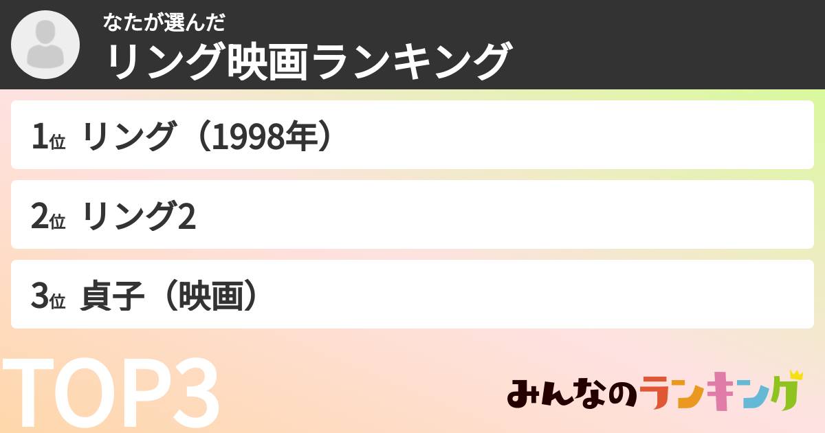 なたさんの「リング映画ランキング」