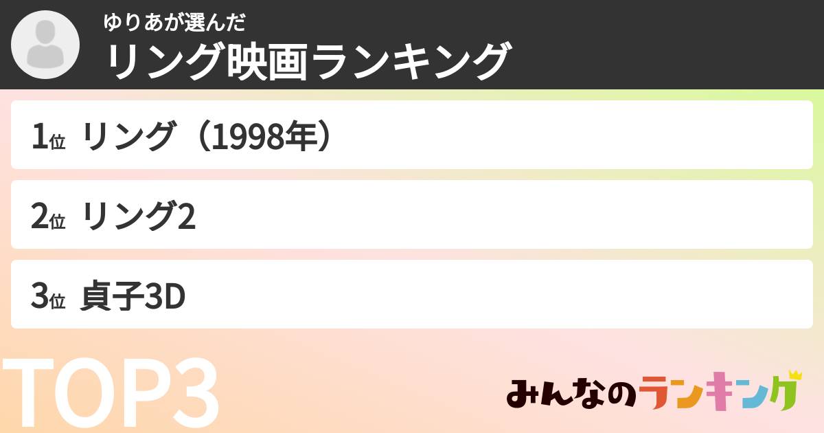 ゆりあさんの「リング映画ランキング」