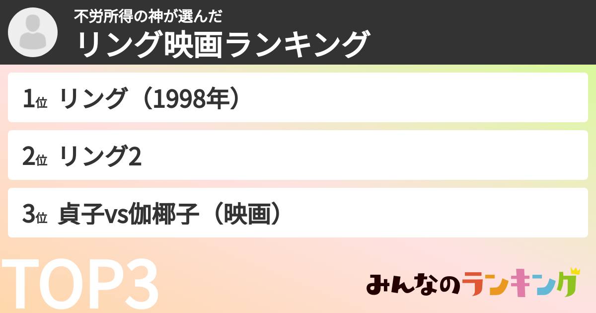 不労所得の神さんの「リング映画ランキング」