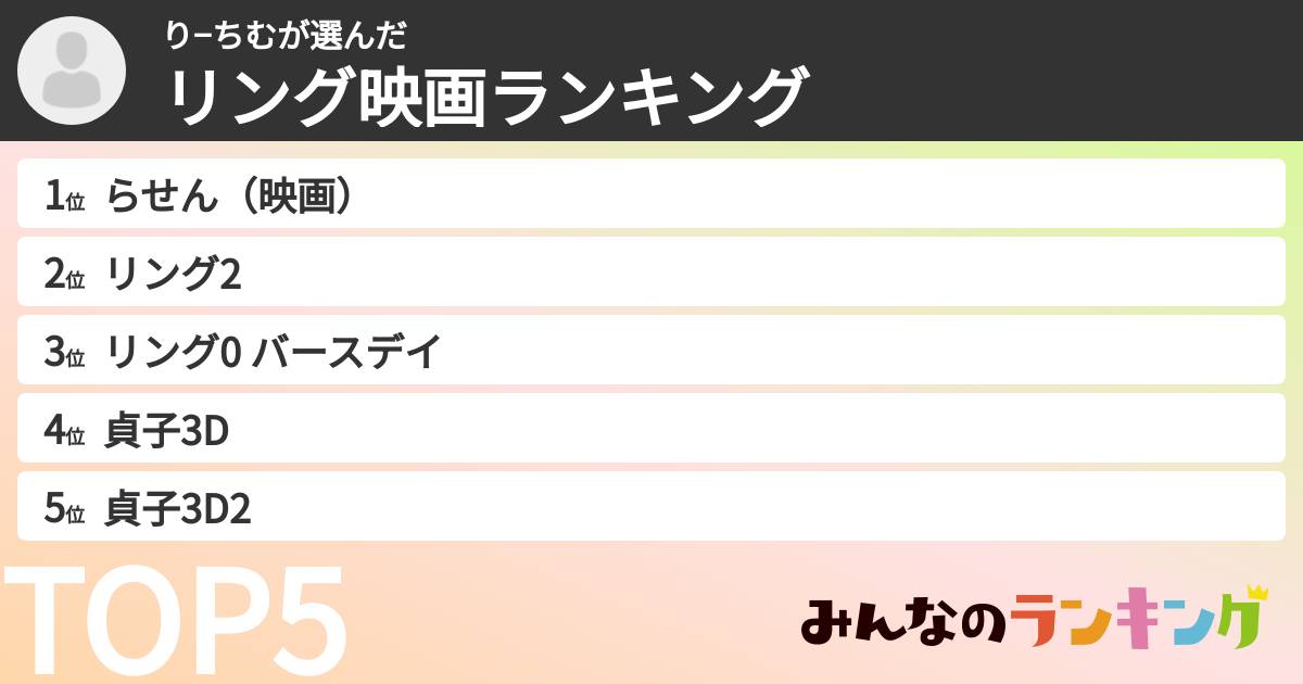 り−ちむさんの「リング映画ランキング」