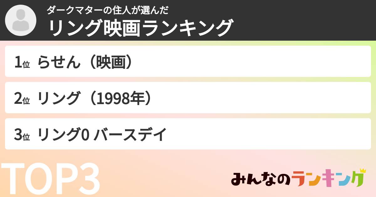 ダークマターの住人さんの「リング映画ランキング」
