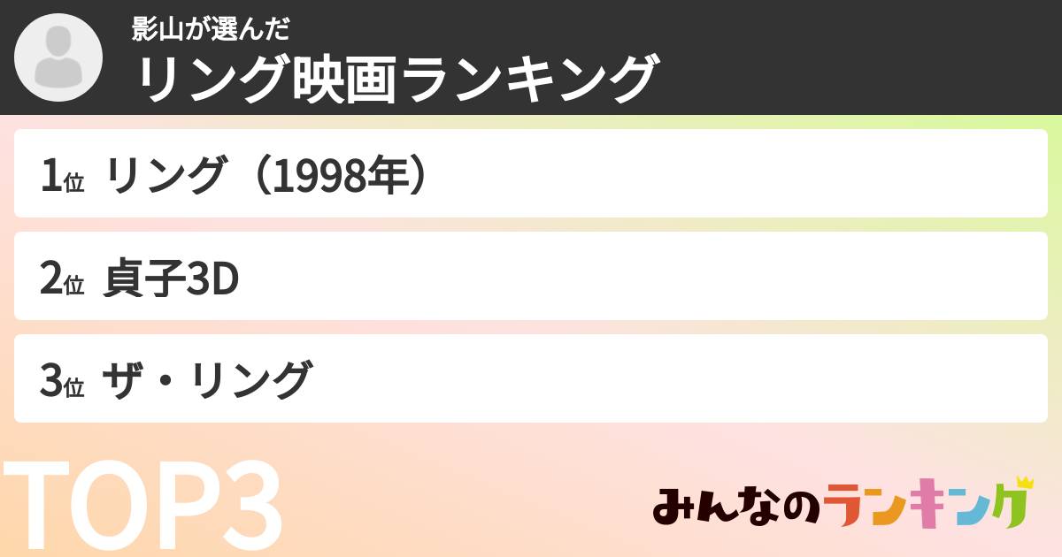 影山さんの「リング映画ランキング」