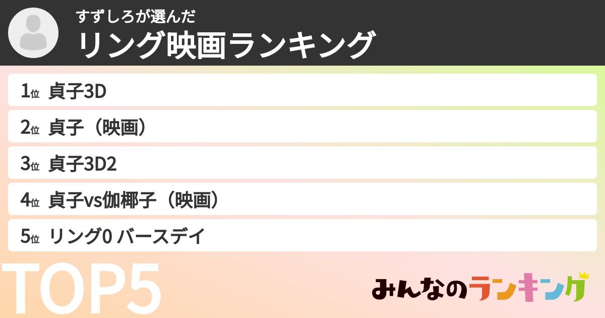 すずしろさんの「リング映画ランキング」
