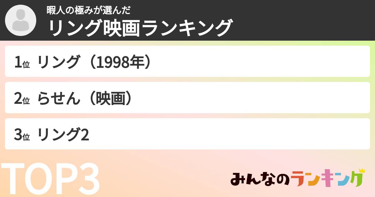 暇人の極みさんの「リング映画ランキング」