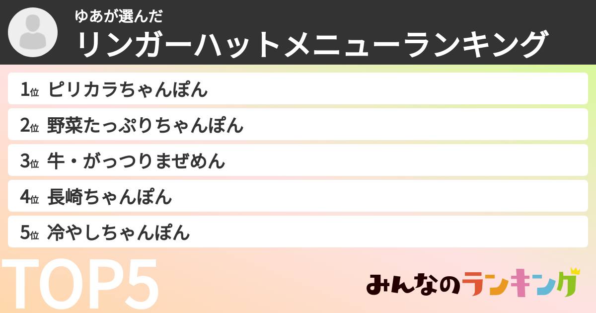 ゆあさんの「リンガーハットメニューランキング」